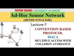 ASN: CONTENTION BASED PROTOCOL- MACA
