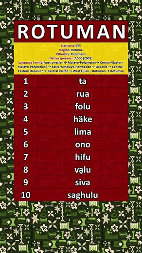 ROTUMAN NUMBERS 1-10