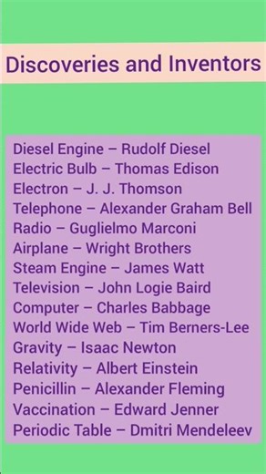 #shorts #short #shortvideo #discoveries #discoveriesandinventors #inventionsandinventors #invention