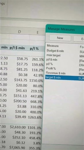 Day 77 | UNIQUE & MAX Functions + More Data Modeling Practice