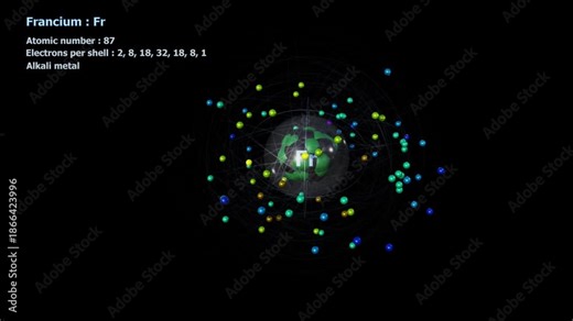 Atom of Francium with 87 Electrons in infinite orbital rotation on a black background