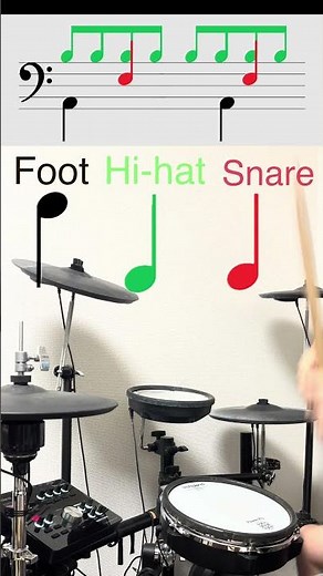 8 beat rhythm pattern.