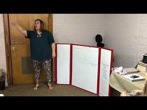 Classical Conversations Cycle 2 Week 5 History