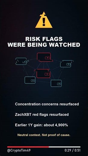 MemeCore ($M) Flash Crashed Nearly 80%... What Happened?