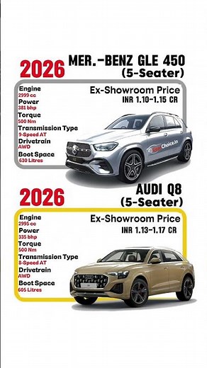 Mercedes-Benz GLE 450 vs Audi Q8 – Full Luxury SUV Comparison 🔥 | Which One Wins?
