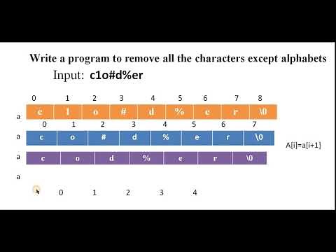 Print only alphabet in string using C programming || competitive programming