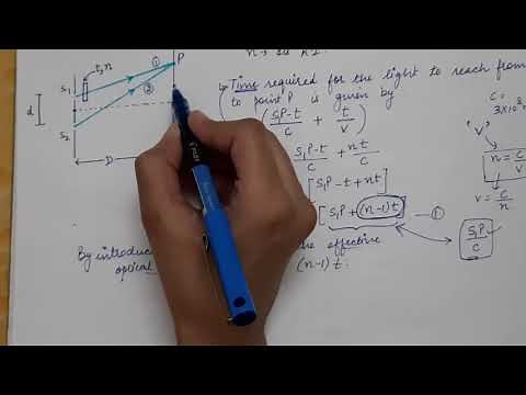 Lecture 9 (3rd Semester) - Displacement of fringes & Interference with White light