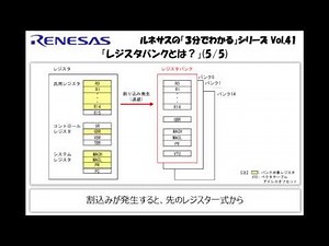 ルネサスの「3分でわかる」シリーズ Vol.41 『レジスタバンクとは？(5/5)』