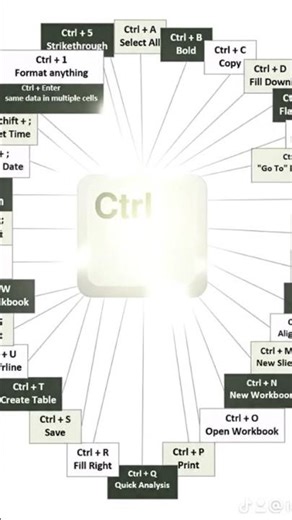 #webdevelopment #computerscience #javascript