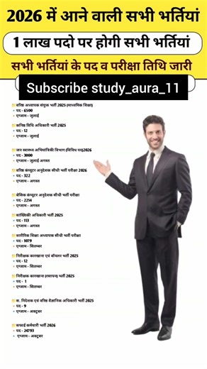 Rajasthan New Vacancy 20226 ||Rajasthan New Exam || syllabus, Exam Date ||#shortsfeed​​​ #jibs2026