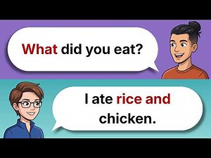 English Speaking Practice for Beginners | 150 Daily English Conversations