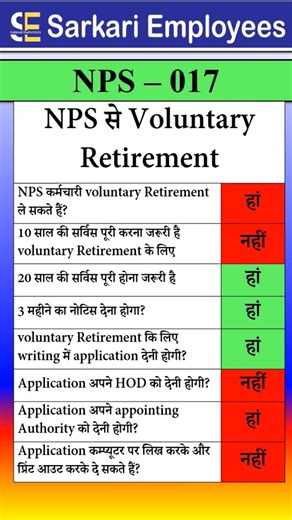 NPS - 017 - Voluntary Retirement in NPS