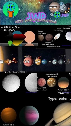 Size Comparison: Smallest Thing in the Universe vs. Biggest Planet🪐 #shorts #space