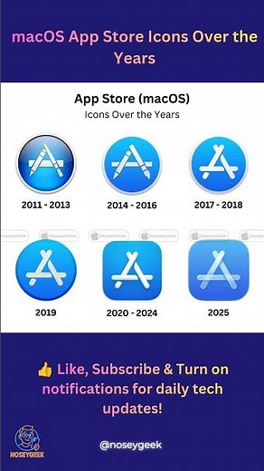 Evolution of macOS App Icons 🤯 From Skeuomorphic to Minimal