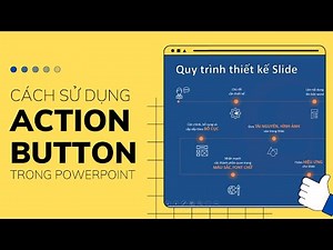 CÁCH TẠO VÀ SỬ DỤNG ACTION BUTTON TRONG POWERPOINT