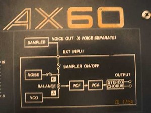 Akai AX-60.wmv