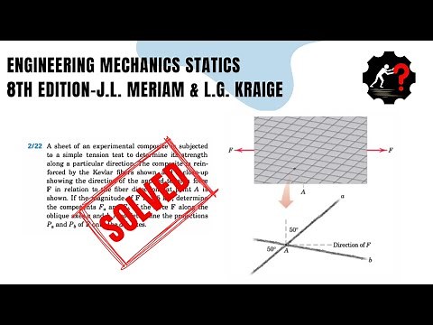 Solved Problem 2.22 | Determine the projectionsPa and Po of F onto the a-b axes.