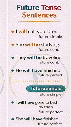 TENSE PRESENT, PAST TENSE BASIC TENSES SENTENCE EXAMPLES VERB FORMS