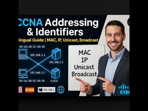 CCNA Addressing: MAC, IP, Unicast, Broadcast Explained!