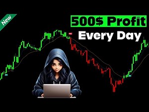 I Tested the MOST ACCURATE TradingView Indicator for 30 Days