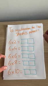 19K views · 93 reactions | Astuce pour la table de 6 #mathematics | Mes Meilleurs Tips | Facebook