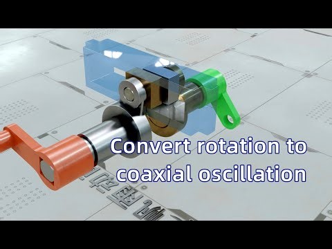 Convert rotation to coaxial oscillation:Sine Mechanism Scheme
