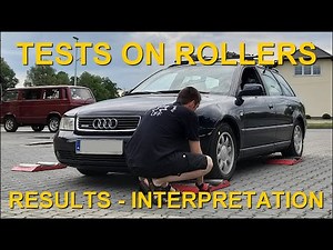 ‪@4x4.tests.on.rollers‬ - WHAT DO THEY SHOW? How to interpret the results? FAQ #5