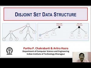 Disjoint Set Data-Structures (Dr. Aritra Hazra)