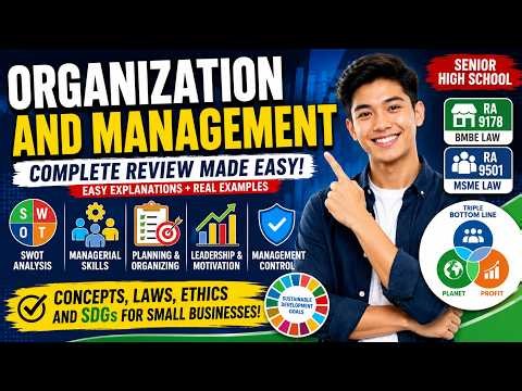 Introduction to Organization and Management: Business Management, Ethics, and SDG's