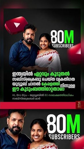80 മില്യൺ സബ്സ്ക്രൈബേഴ്സ് കടന്ന് KL Bro Biju Rithvik; ഇന്ത്യയിലെ ഏറ്റവും വലിയ വ്യക്തിഗത... #youtube