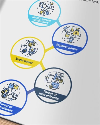 Learn from real-world cases where consultants apply these methods