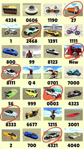 Only New Update Real code 💥 Indian bike driving 3d all new cheat code update + plugin cheat code