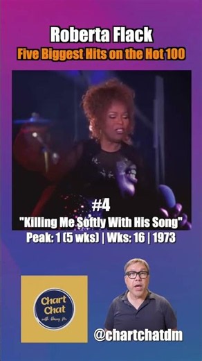 Roberta Flack - Five Biggest Hits on the Hot 100 #robertaflack