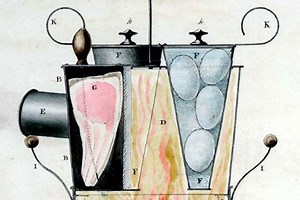 Inventions that didn't change the world: a history of Victorian curiosities | The National Archives