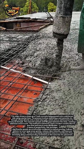 High-Speed Concrete Pouring Process | Satisfying Construction Work in Action