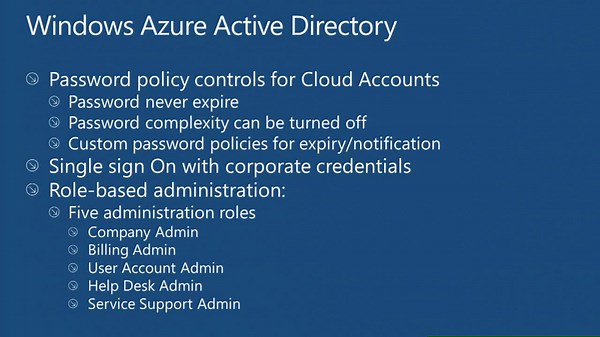 Active Directory Integration with Microsoft Office 365