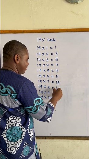 The 19 Times Table - A Visual Guide #tricks #multiplication