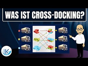 Cross-Docking einfach erklärt: Alles was Du wissen musst!