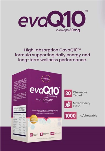 Optimize Heart Health with EVAQ10 and CavaQ10™