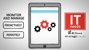 Agility - Chicago Managed Services Provider - (877) 244-AGILITY (1)