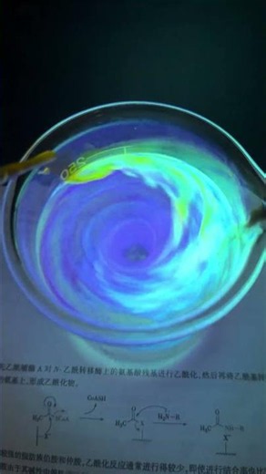 Amazing Chemistry Reactions Compilation 🔥Classroom Chemistry Experiments That Feel Like Magic