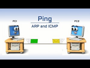 Ping, ARP, ICMP Protocols Explained with Visual Animation (For Beginners)