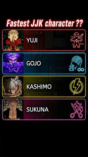 The FASTEST Jujutsu Kaisen Character Isn’t Who You Think… 🤯