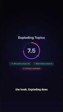 Best AI for Niche Research | Exploding Topics Review 2026 #Shorts