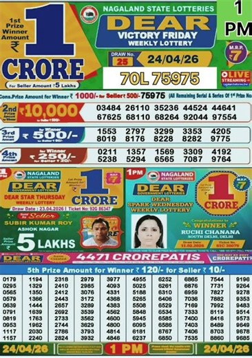 Victory Friday weekly lottery result today 1pm - 24/04/2026 - Nagaland state lotteries.