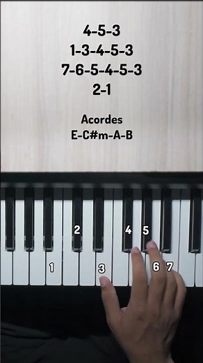 Tú Estás Aquí - Jesús Adrián Romero Ft. Marcela Gandara (Intro Piano) #piano #music #tutorial #intro