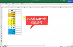 数字化工具VBA实操之21：VBA获取单元格颜色编号
