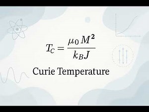 Curie Temperature - Scientific Definition