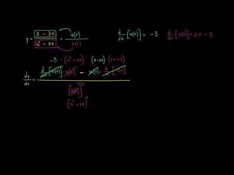 Using the Quotient Rule for a Rational Function | Calculus | Khan Academy