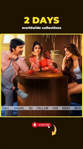 Bartha Mahasayulaku Wignyapthi 2 Days Worldwide Collection 😱🔥 | Box Office Update